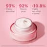 Multi-Active Day Cream- All Skin Types - 
