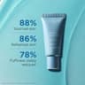 Total Eye Contour Gel - 