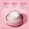 Multi-Active Night Cream- All Skin Types - 