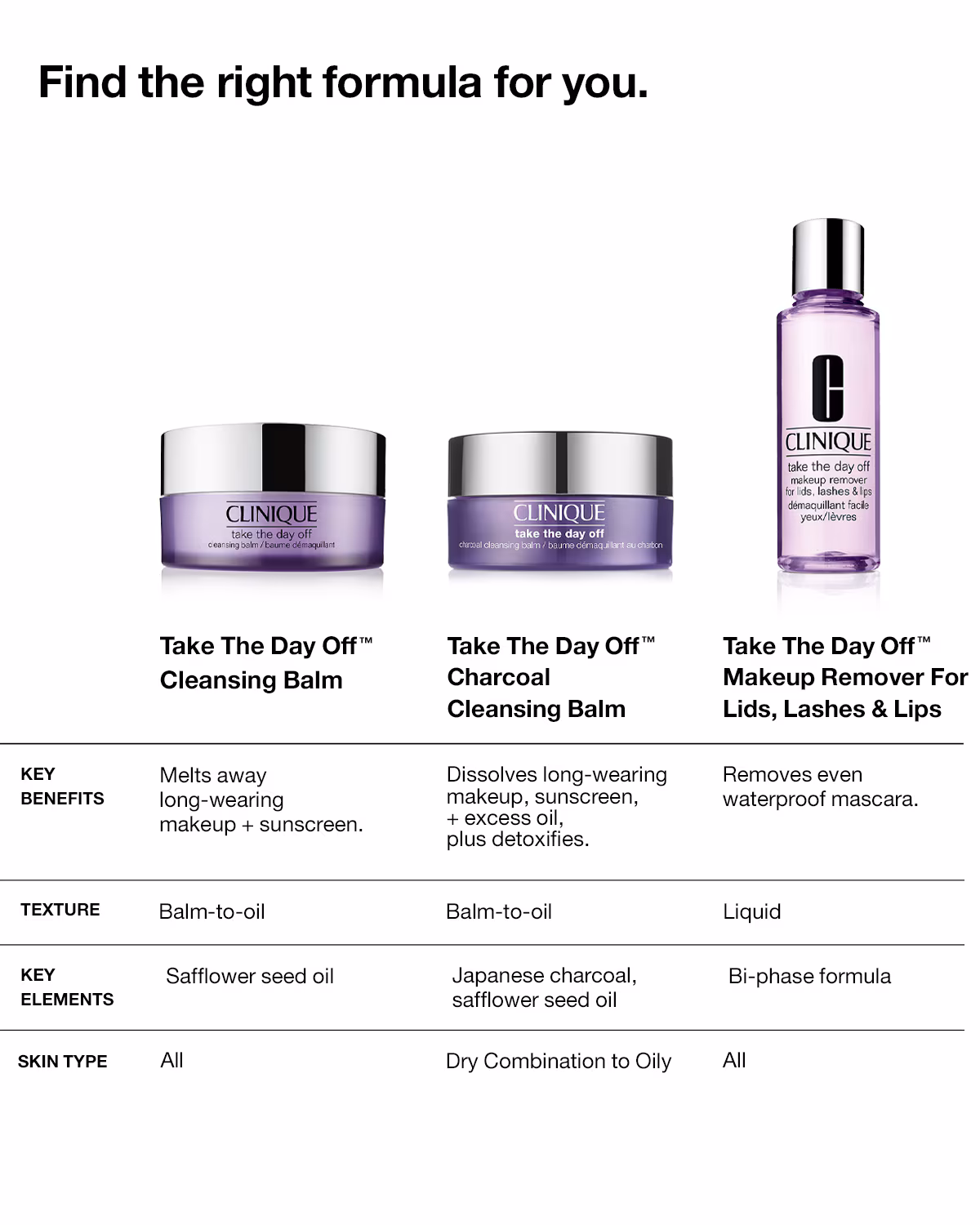 Take The Day Off Cleansing Balm Charcoal - 