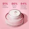 Multi-Active Day Cream - SPF 15 - 