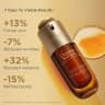 Double Serum- 9th Generation - 