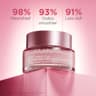 Multi-Active Day Cream- Dry Skin - 