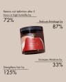 Classic Curling Jelly - 