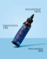 Dry & Itchy Scalp Care Oil Treatment - 