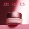 Multi-Active Night Face Cream - Dry Skin - 