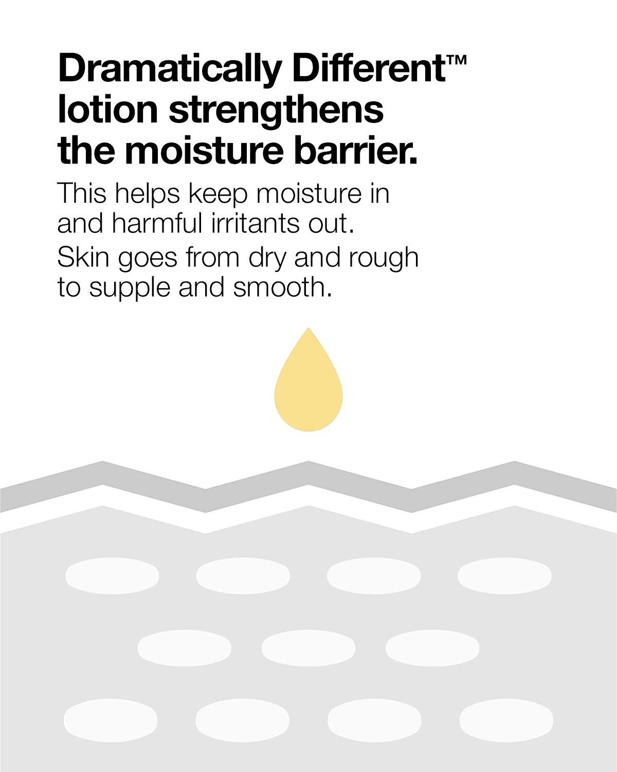 Dramatically Different Moisturizing Lotion - 