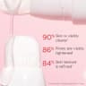 Beauty Flash Peel Face Exfoliator - 