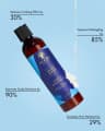 Dry & Itchy Scalp Care Leave-in Conditioner - 