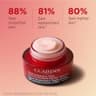 Multi-Intensive Night Cream- All Skin Types - 