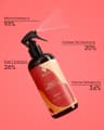 Jamaican Black Castor Oil Water - 