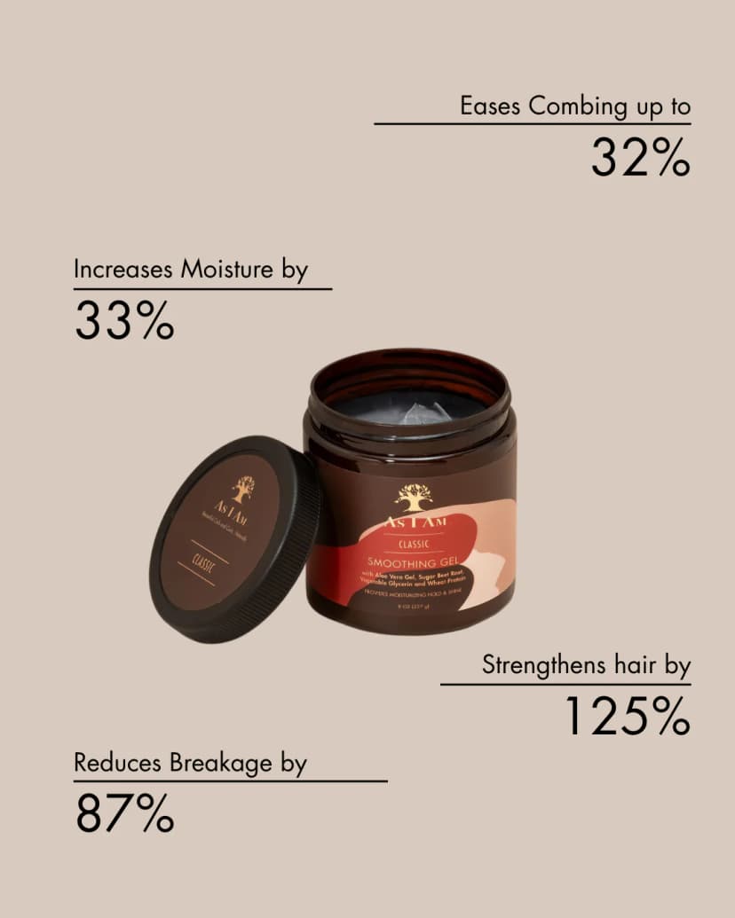 Classic Smoothing Gel – image 7