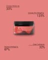 Long & Luxe Groedges - 