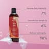 Jamaican Black Castor Oil Shampoo - 